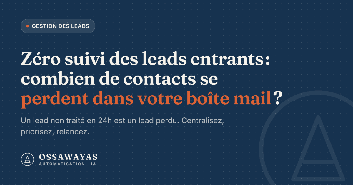 Zéro suivi des leads entrants : combien de contacts se perdent dans votre boîte mail ?