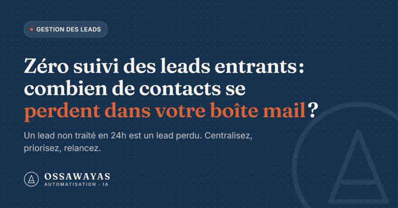 Zéro suivi des leads entrants : combien de contacts se perdent dans votre boîte mail ?